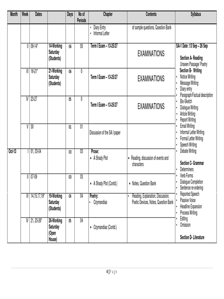 Examinations | PDF