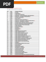 Download USM  by  SN257610943 doc pdf