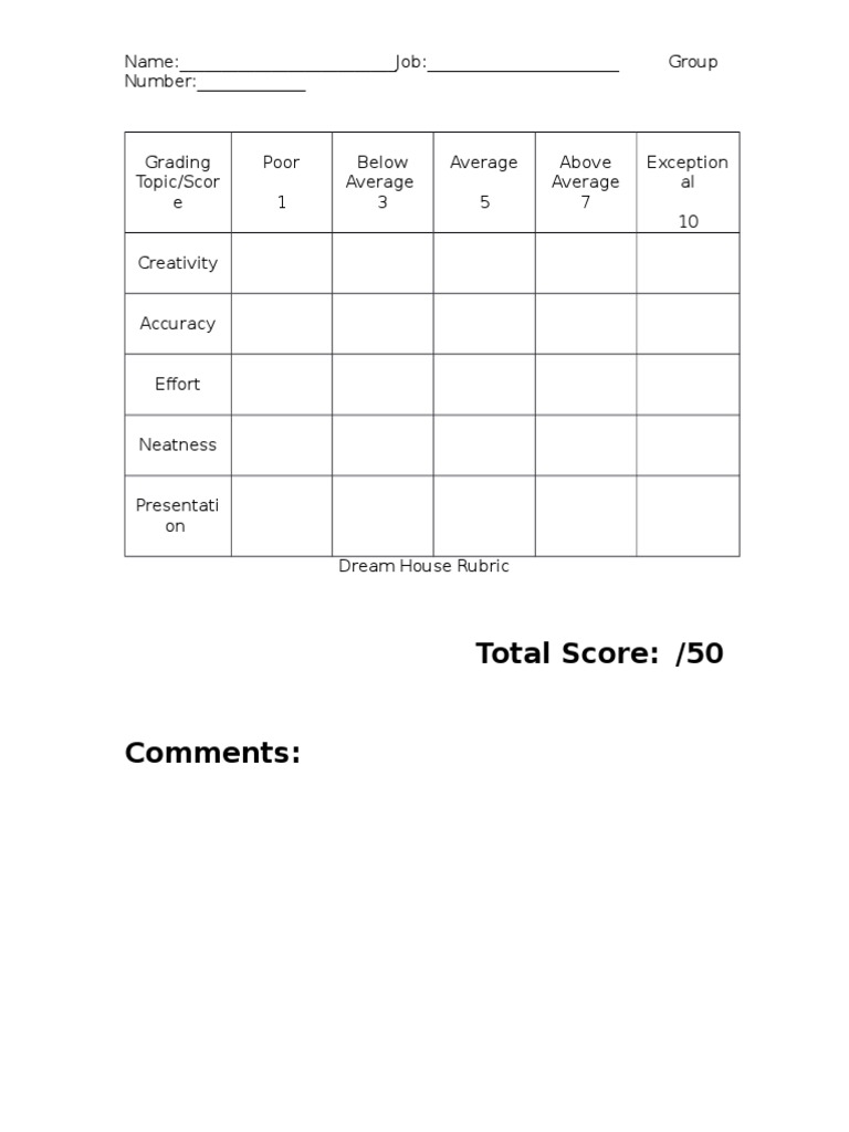 Dream House Project Grading Rubric | PDF | Career & Growth | Self ...