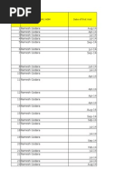 Site Visit Project Report