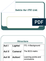 BCG Matrix For ITC LTD