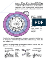 Key Signatures: The Circle of Fifths: Don'T Worry If This Looks Complicated!