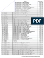 World Cup Time Table3