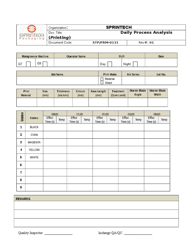 Daily Printing Process Report | PDF