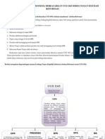 Download sistem pemerintahan jokowi dan kementriannya 2014 by seiyya SN257636605 doc pdf