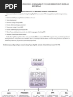 Download sistem pemerintahan jokowi dan kementriannya 2014 by seiyya SN257636605 doc pdf
