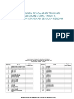 Rancangan Pengajaran Tahunan Pendidikan Moral Tahun 5 Kurikulum Standard Sekolah Rendah