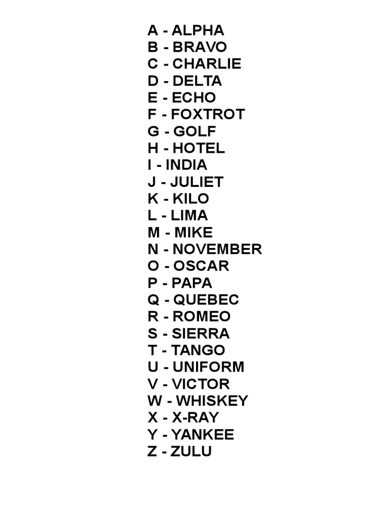 Aviation Alphabet Chart | PDF