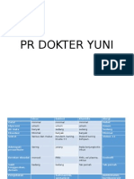 PR Dokter Yuni