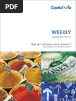 Agriculture Commodity Tips for the Week