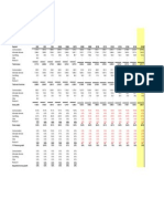 Financial Statement Model Example Stephen Castellano