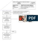 IT 14-03-00- Armazenamento e Disposicao de Pilhas e Baterias