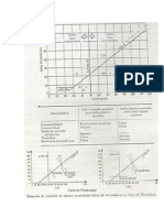 Carta de Plasticidad