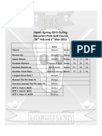 staverton park 2015 scores