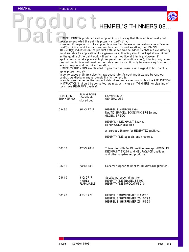 Product Data Sheet HEMPEL'S THINNERS 08 Technical Information and
