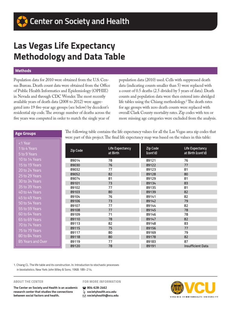 Life Expectancy by Las Vegas Zip Codes PDF