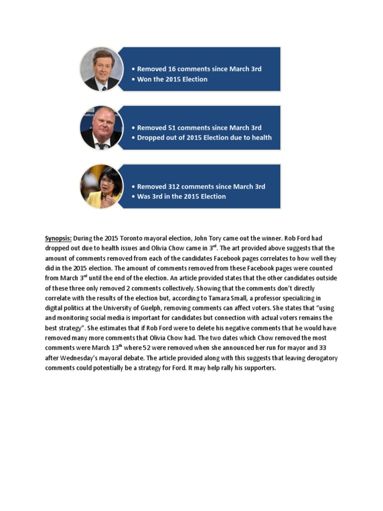 Synopsis Test 1 | PDF