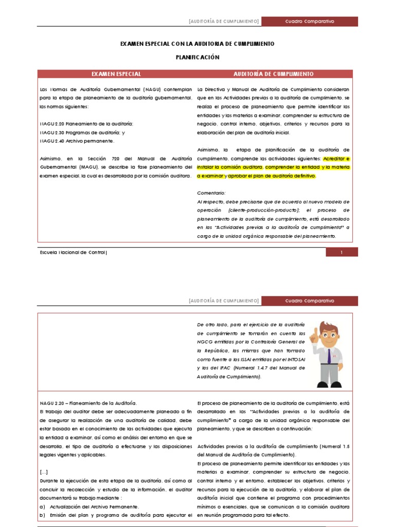 1 Planificación Auditoría Financiera Planificación