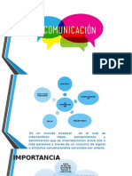 Unidad 1 Comunicacion