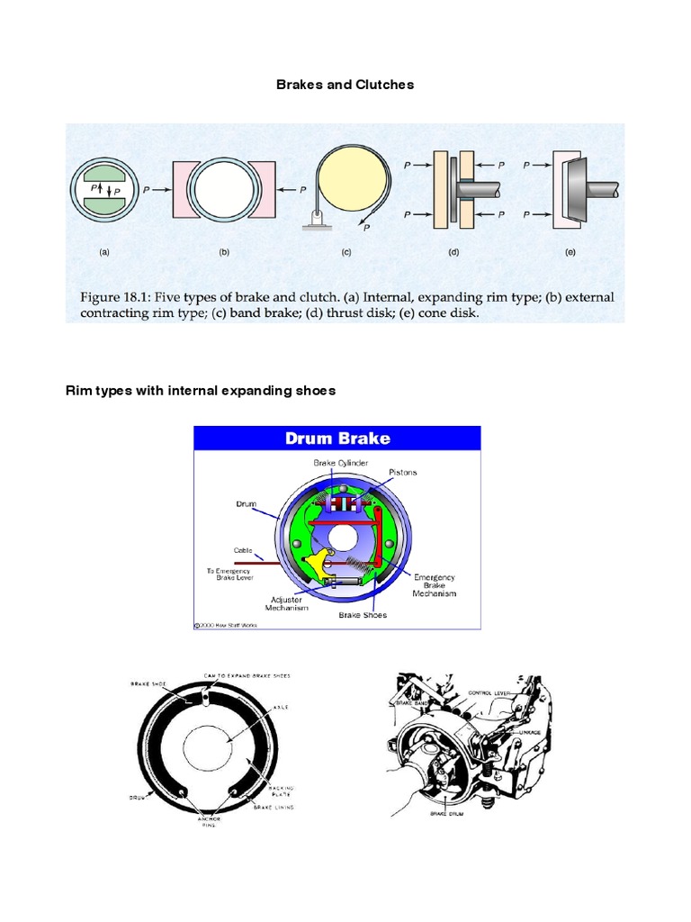 Brake and Clutch Types Explained | PDF