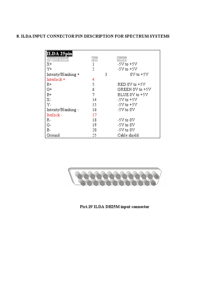 ILDA Input Connector Pinout Guide | PDF