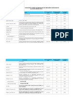 A-Estado Juridico de Los Convenios PDF