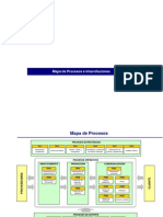 Mapeo de Procesos