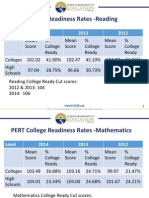 Verges Statewide PERT Data