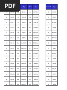 Aufdruck Typ Aufdruck Typ Aufdruck Typ Aufdruck Typ