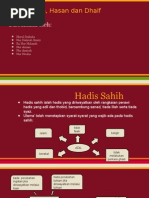 Download Hadis Sahih Hasan  Dhaif by ct SN257712753 doc pdf