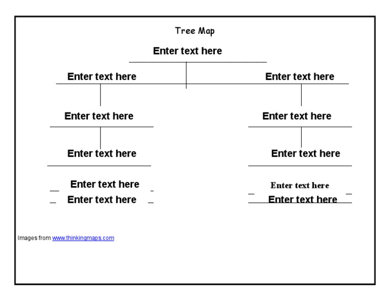 Enter Text Here Enter Text Here: Tree Map | PDF