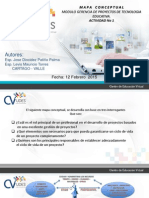 Actividad 1 MapaC PDF