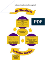 Ed Lead Conceptual Framework