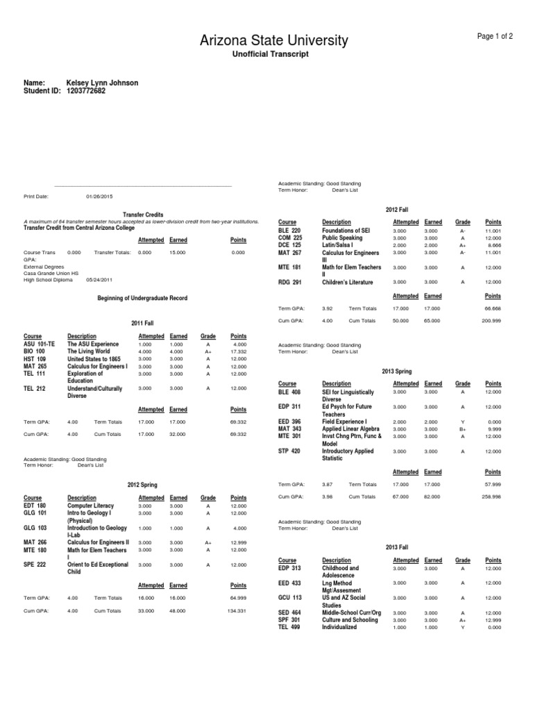 asu unofficial transcript 12615 Arizona State University Grading