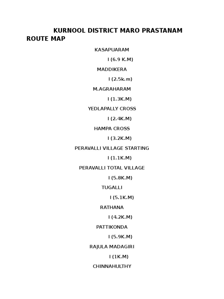 Route Map of Kurnool District Maro Prastanam Pilgrimage Route Detailing