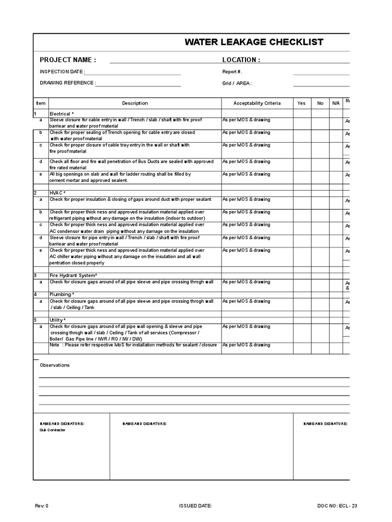 Water Leakage Checklist PDF Duct (Flow) Building