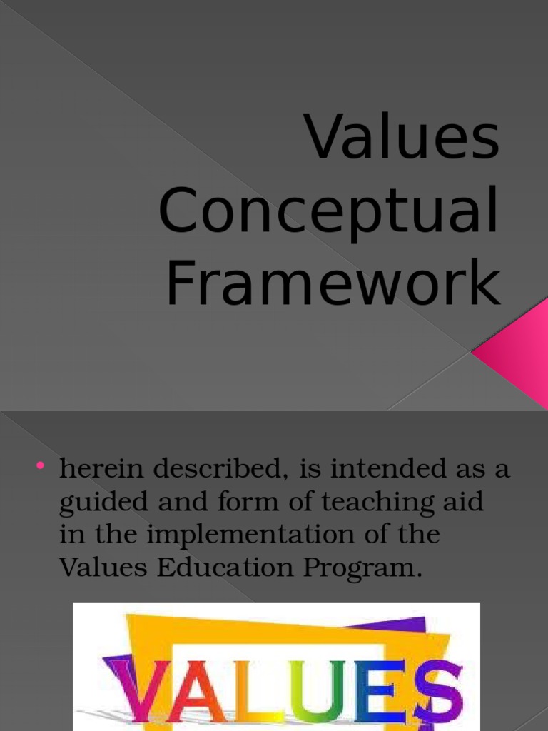 Values Education Framework Overview | PDF