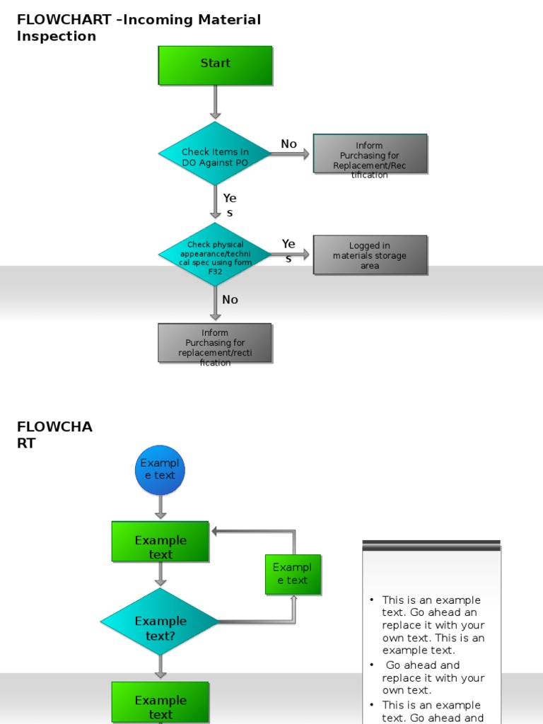 Start: Check Items in DO Against PO | PDF
