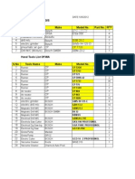 Hand Tools List of G/S S.No Tools Name Make Model No. Part No. QTY