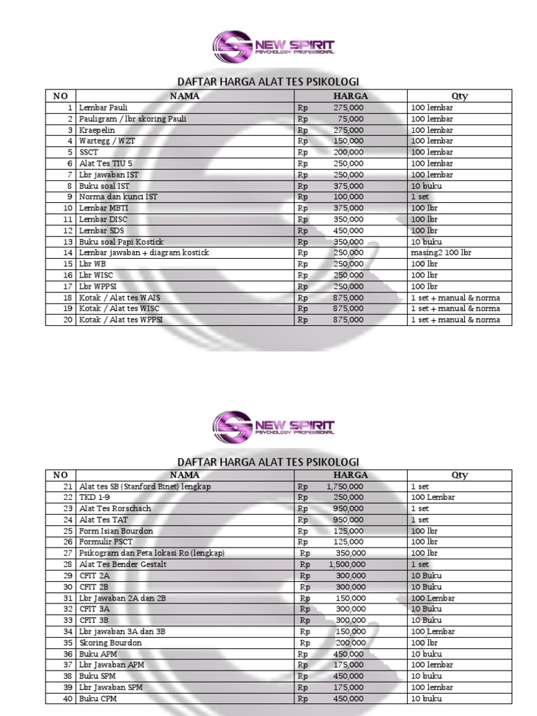 Daftar Harga Alat Tes Psikologi