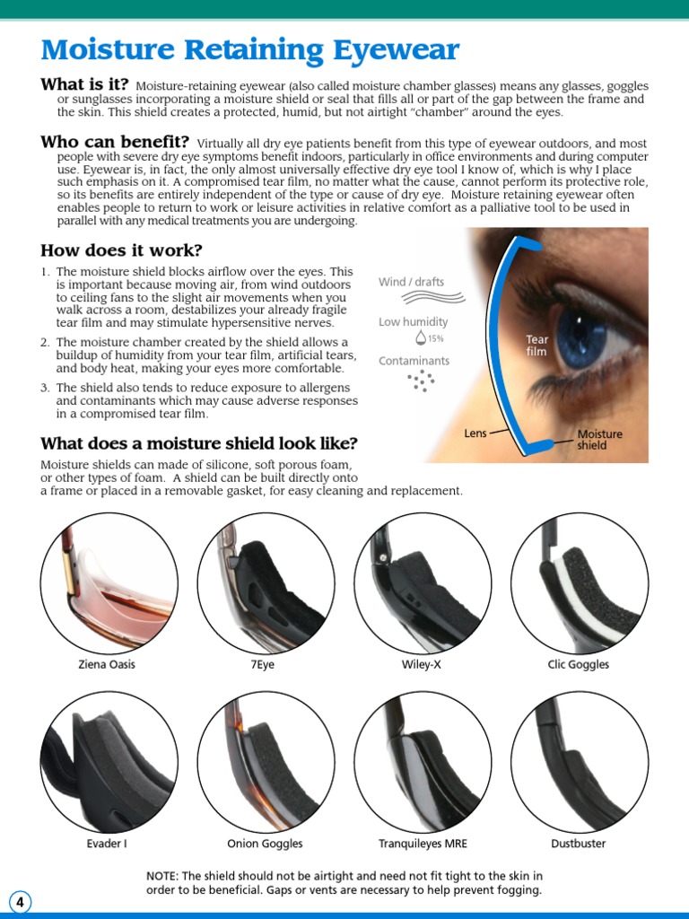 Tranquileyes Moisture Release Eyewear | PDF | Glasses | Eye