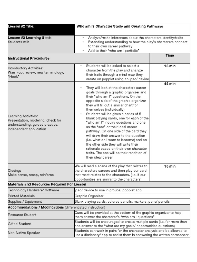 Characterlesson | PDF