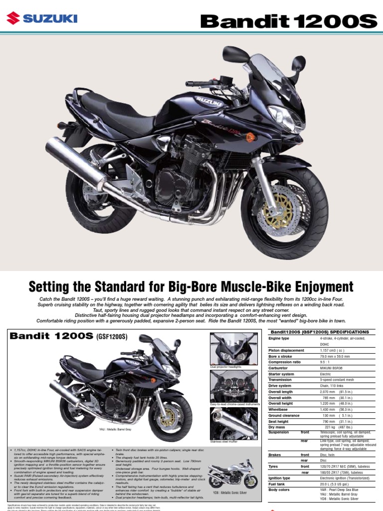 2002_GSF1200S_AUsales | Motorcycle | Inline Four Engine