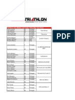 Start List Corporate Relay 2015 Version 1