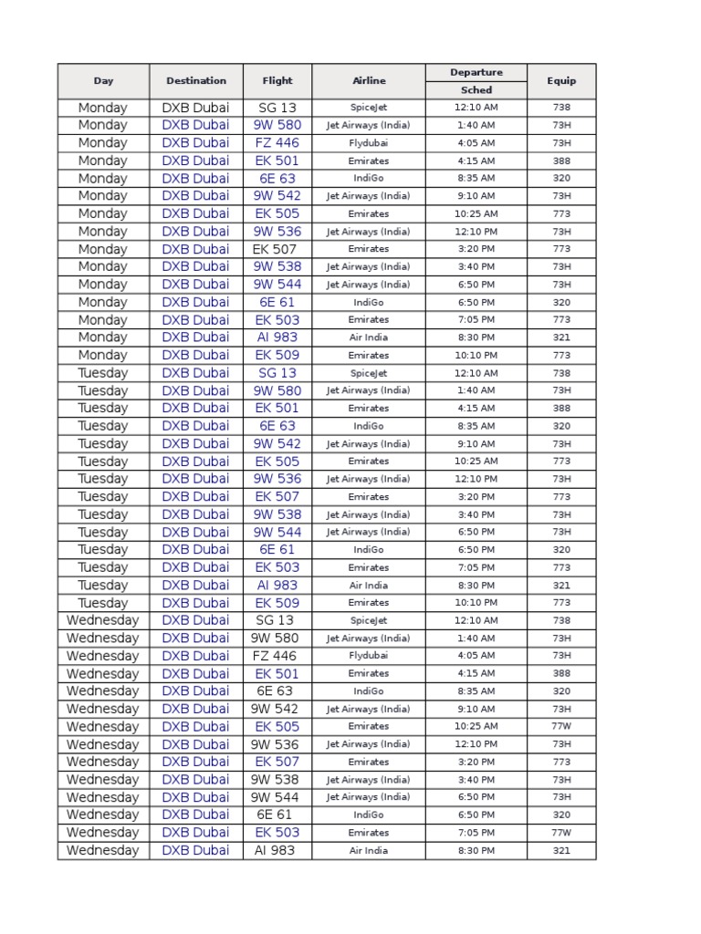 Day Destination Flight Airline Departure Equip Sched | PDF