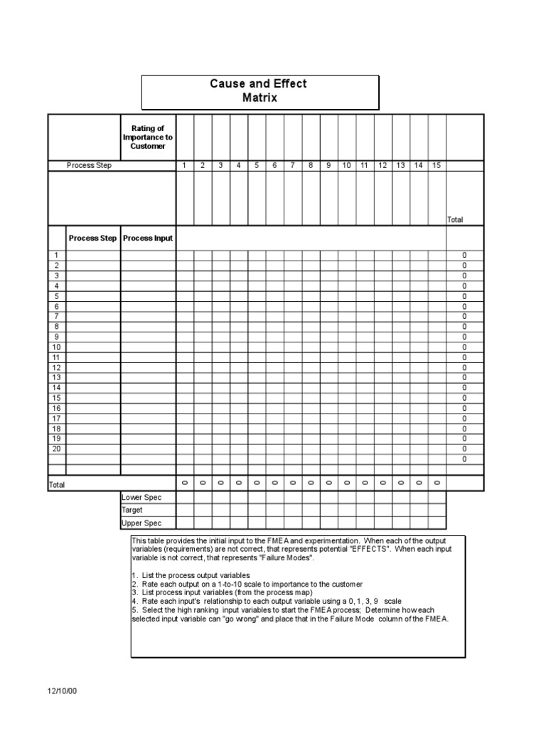 Cause and Effect Matrix Cause and Effect Matrix: Rating of Importance ...