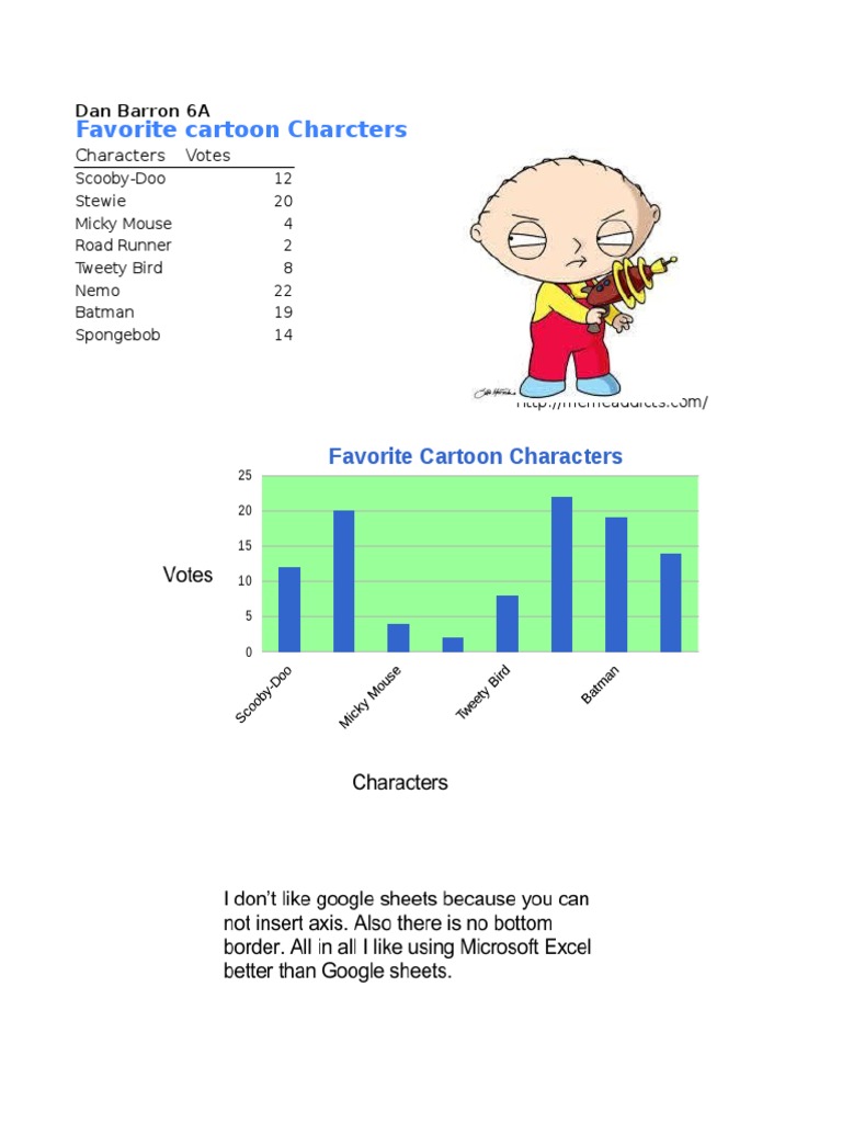 Cartoon Graphs - Barron | PDF | American Animated Television Series ...