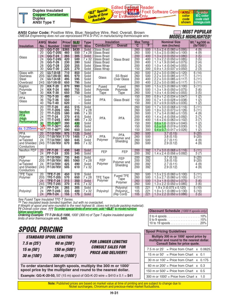 OMEGA TypeT Thermocouples Flow Measurement Instrumentation