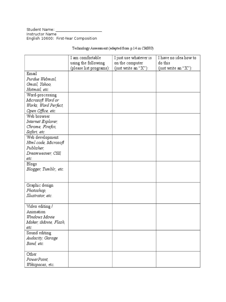 Technology Skills Self-Assessment | PDF