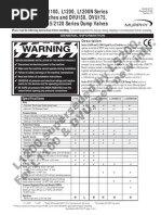 Activa User Manual Switch Door